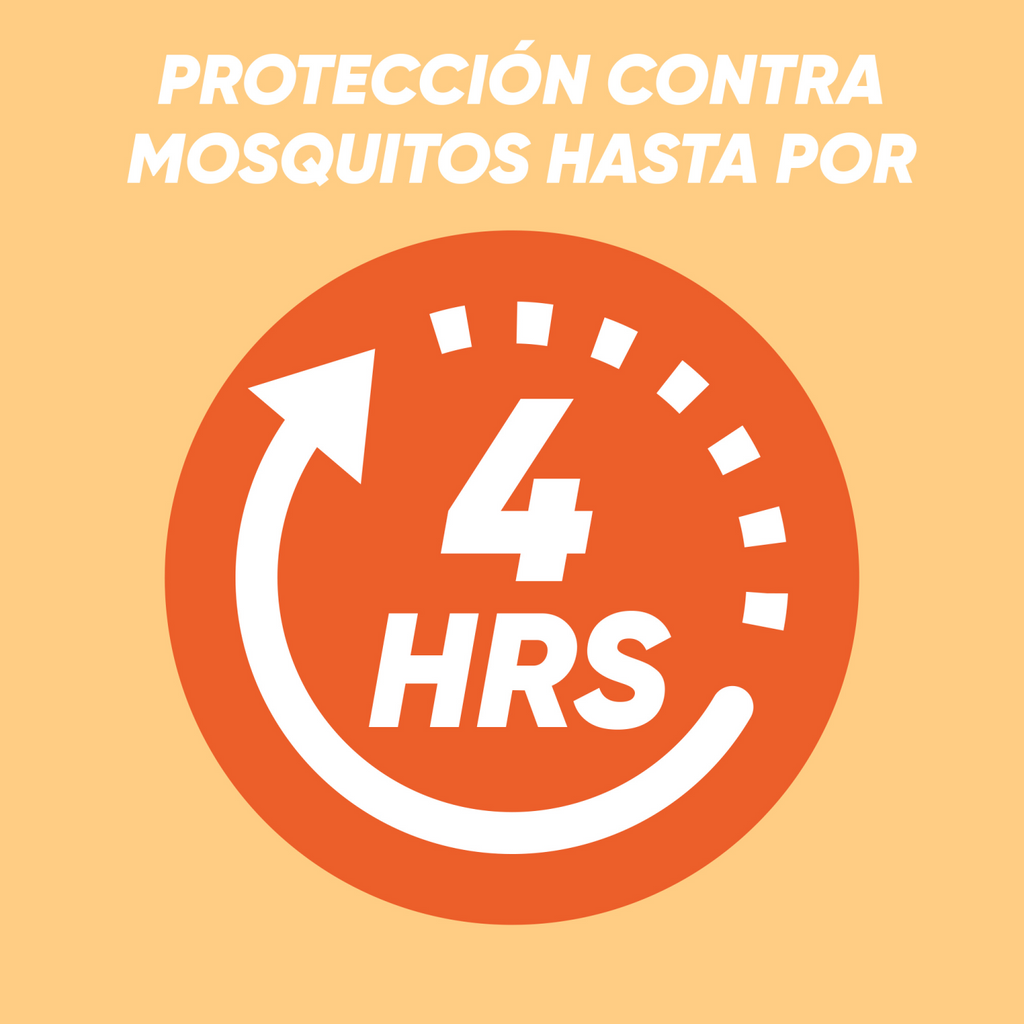 OFF! Family Repelente Líquido de Insectos Atomizador 177ml