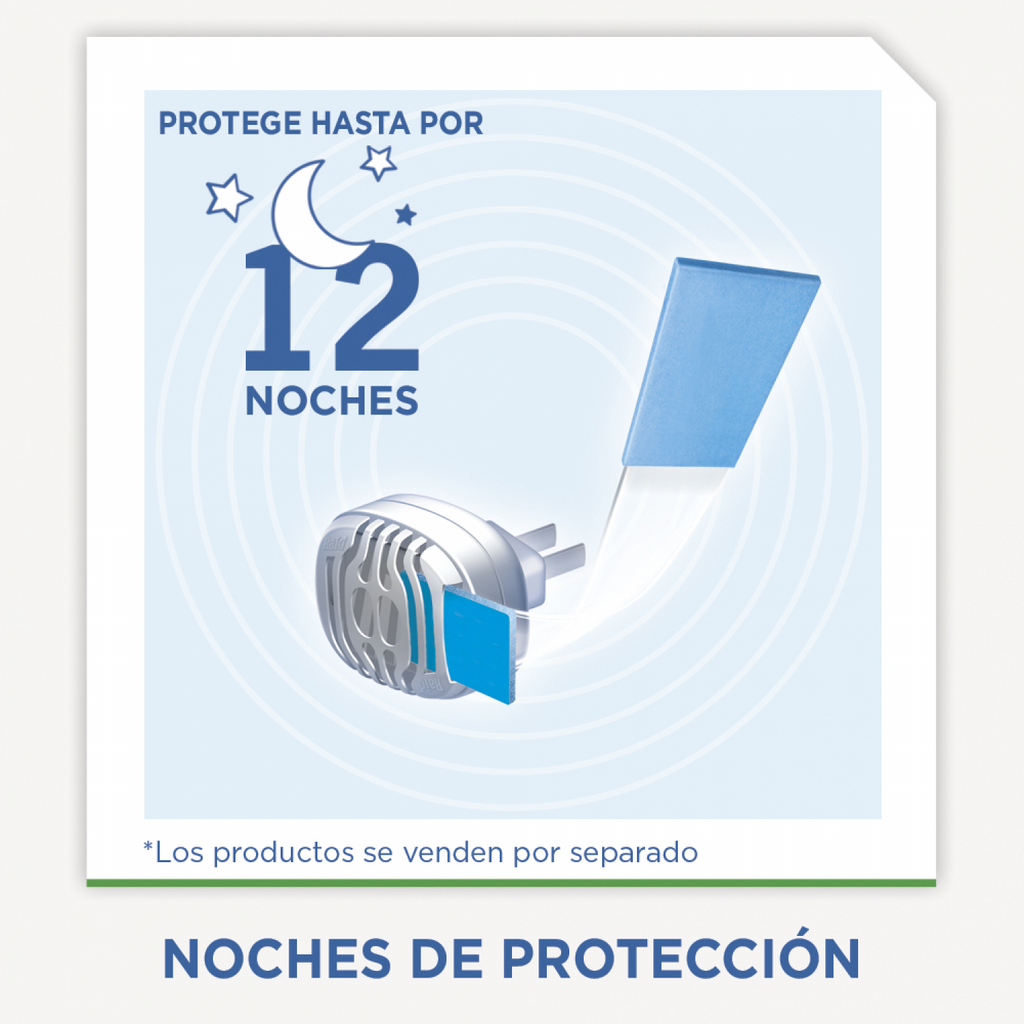 Raid Insecticida en Laminitas + Aparato ( 12 Unidades)