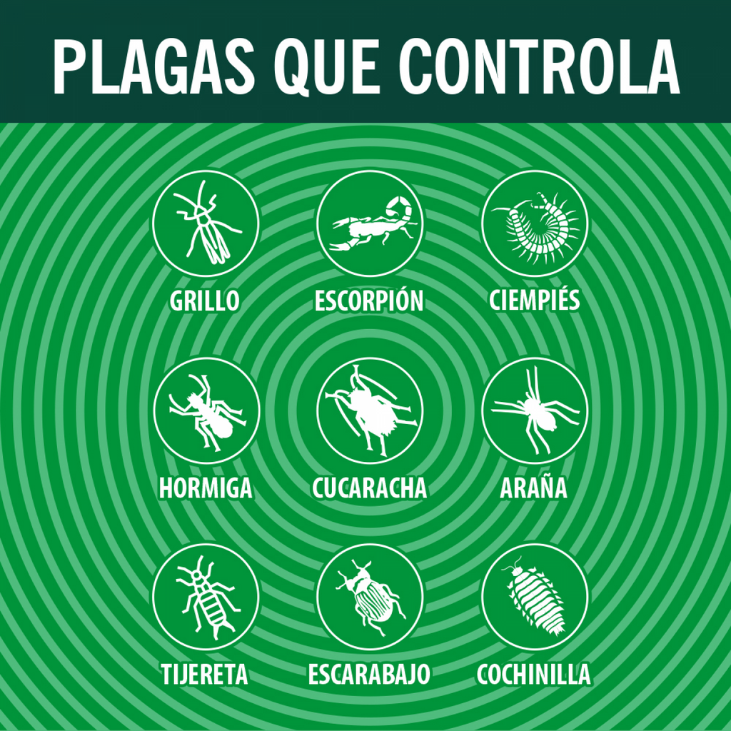Baygon Ultra verde Insecticida en Aerosol 400 mL