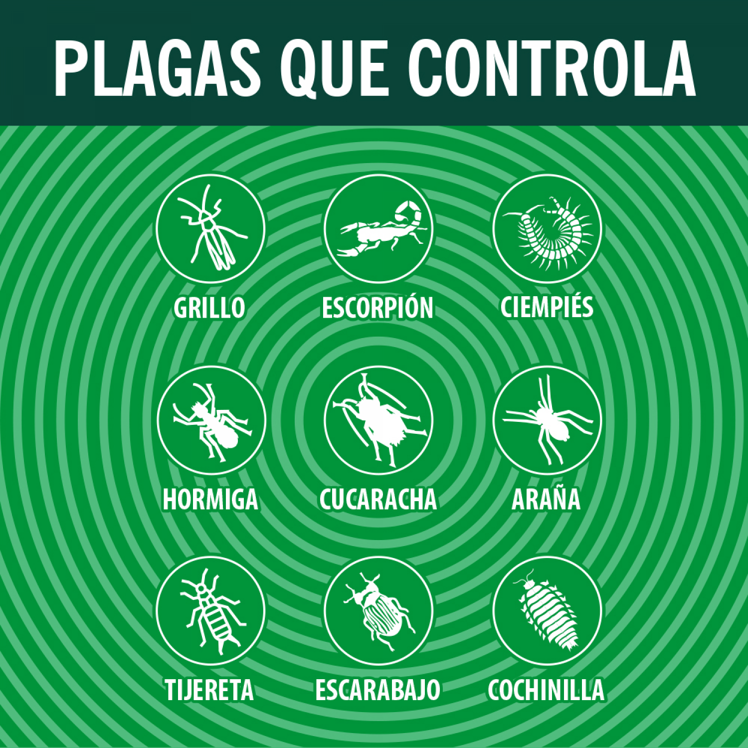 Baygon Ultra verde Insecticida en Aerosol 400 mL