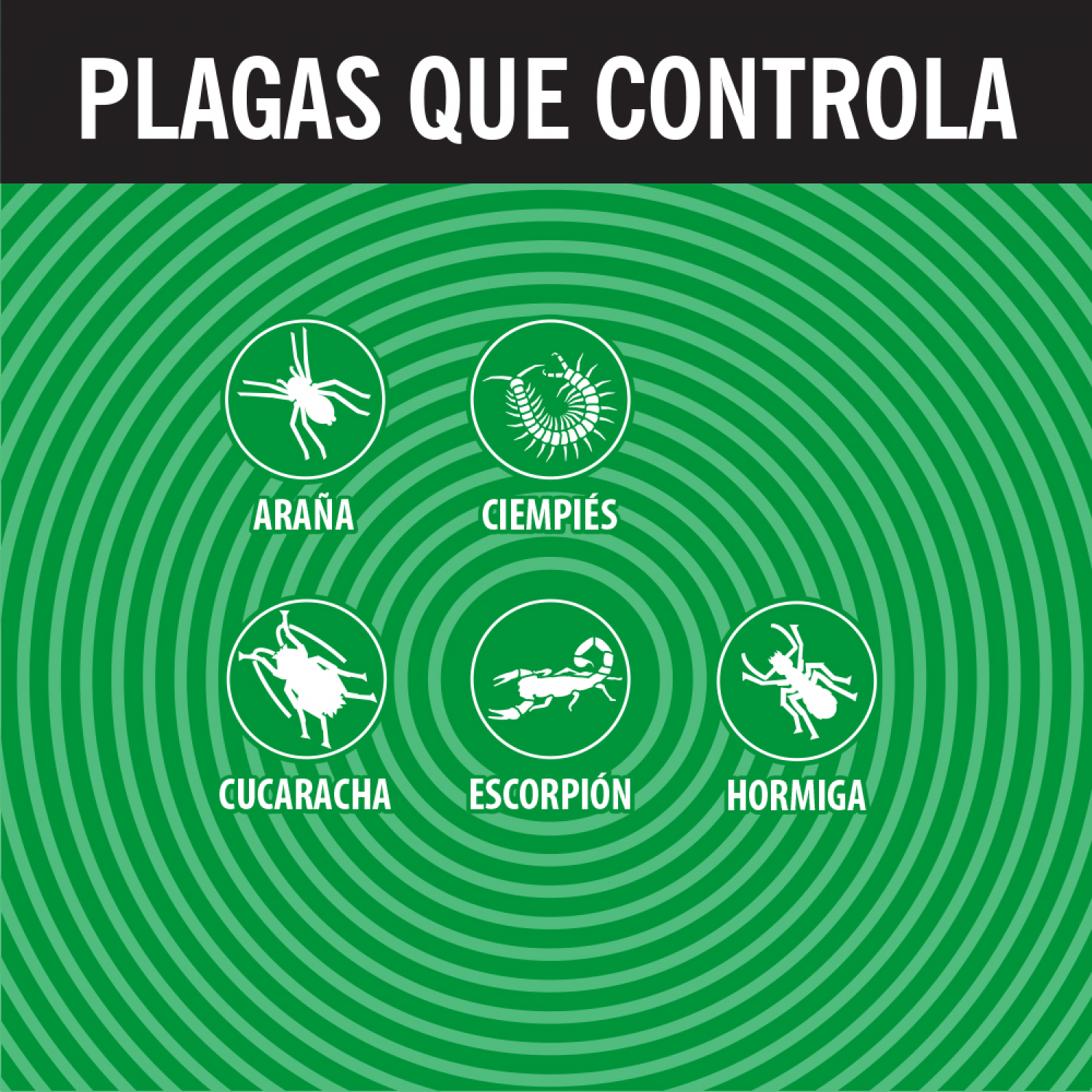 Baygon Poder Mortal Insecticida en Aerosol 400 mL