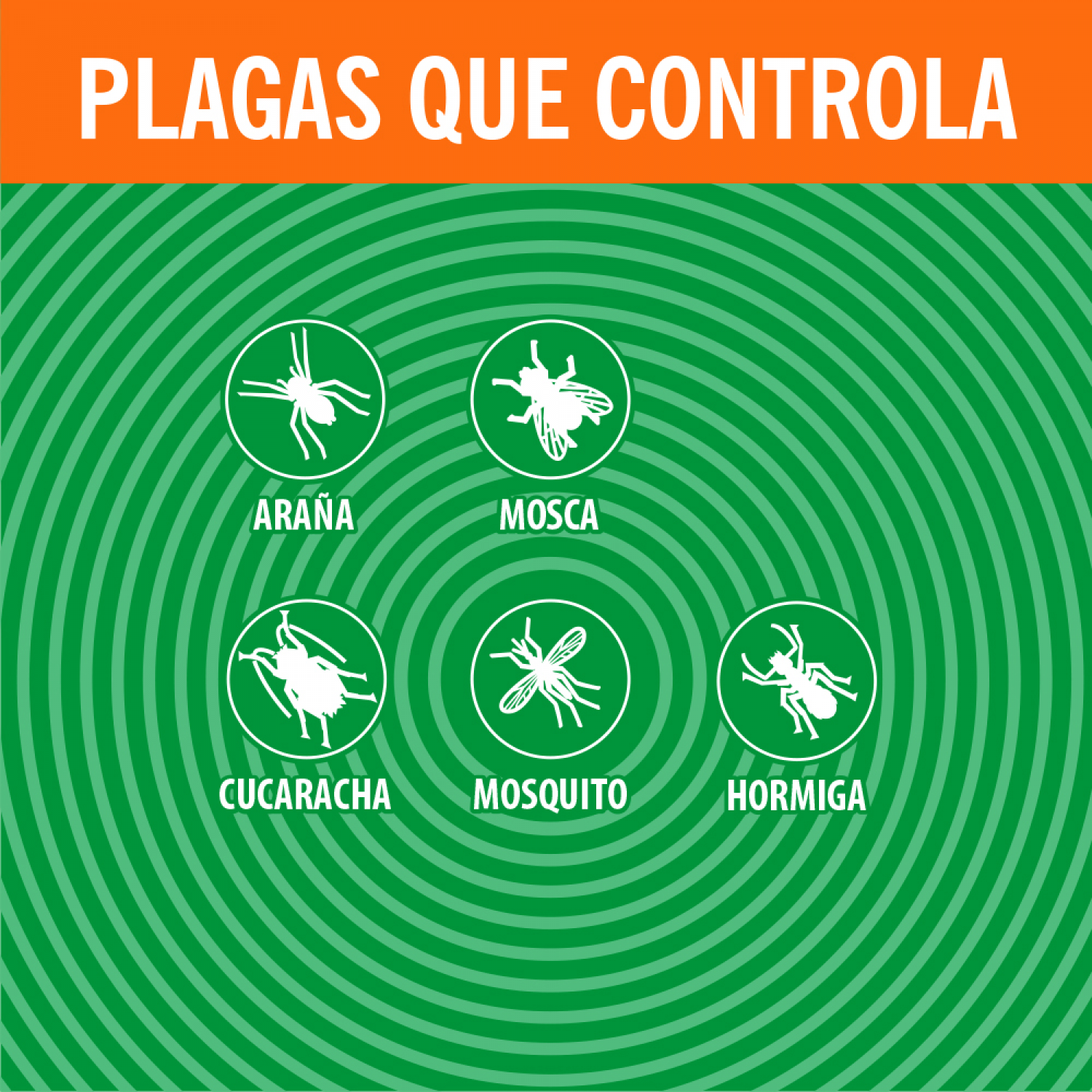 Baygon Insecticida en Aerosol para Casa y Jardín 400 mL