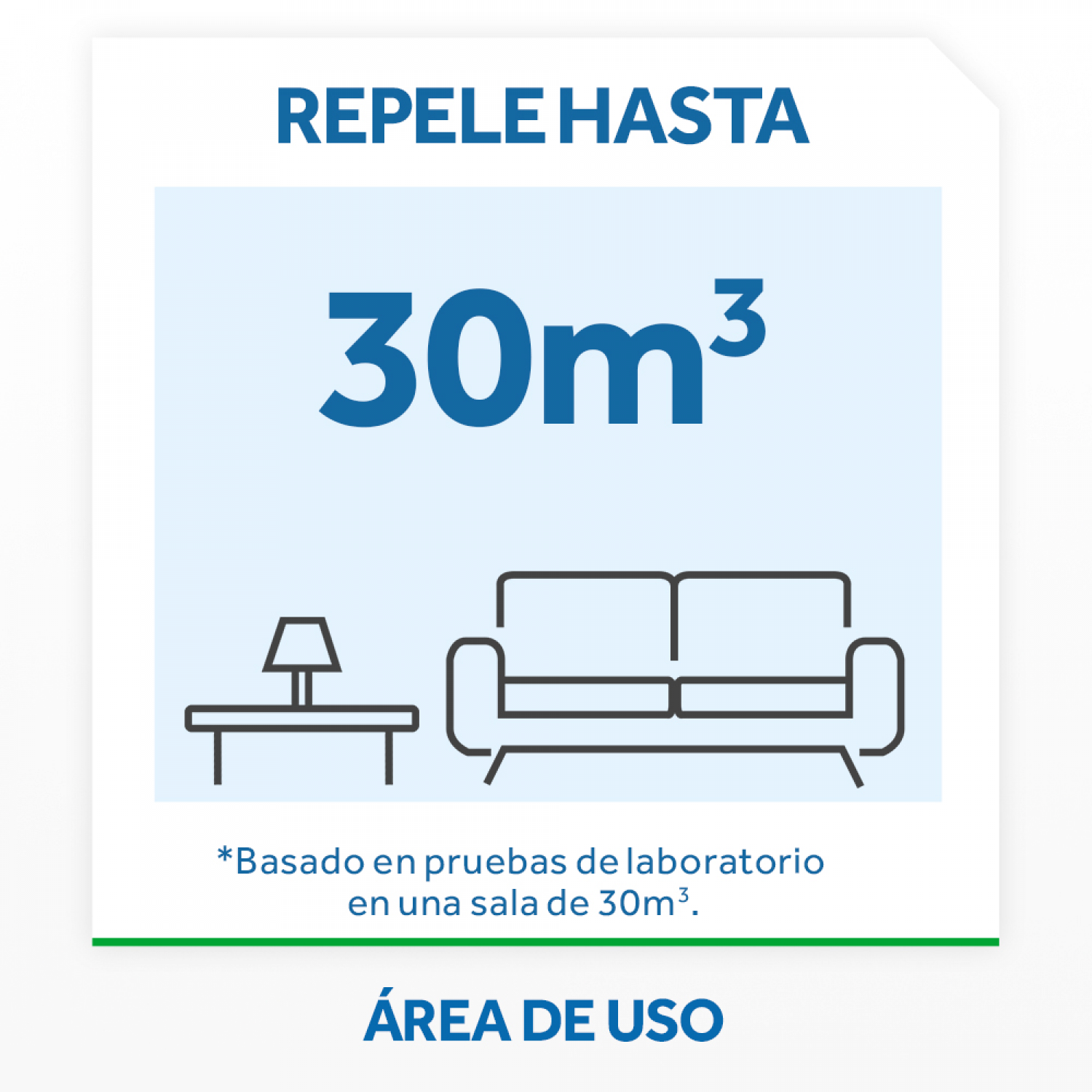 Raid Repelente Líquido Aparato 30 Noches, con aroma Naranja